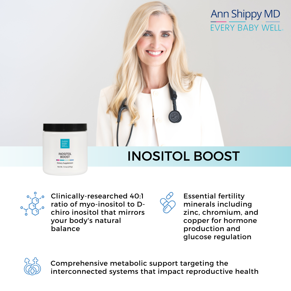 Inositol Boost