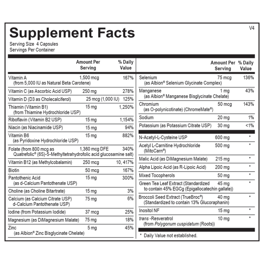Men's Wellness + Fertility Force