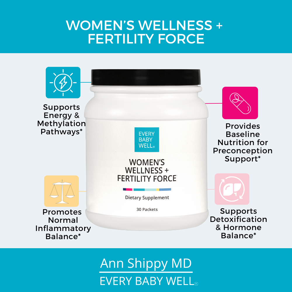 Women's Wellness + Fertility Force