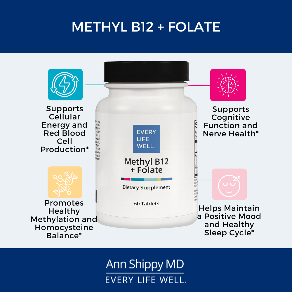 Methyl B12 + Folate