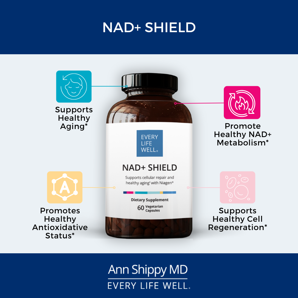NAD+ Shield